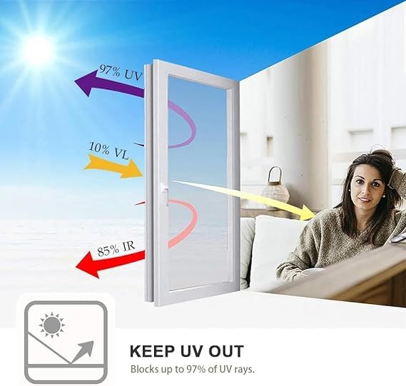 DINOVIN | Black Window FILM-10% VLT | Heat Control | Self-Adhesive Sheets for Homes and Offices | Privacy Protection | Anti UV Protective Cover & Shading | Mirror Effect