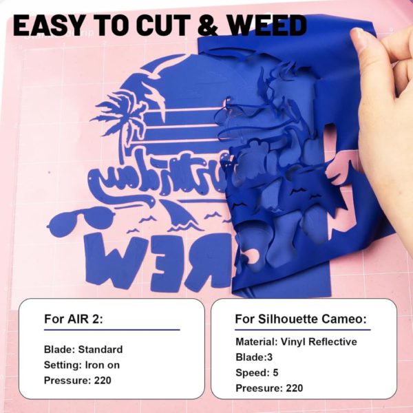 DINOVIN | Blue |HTV Vinyl Rolls Heat Transfer Vinyl | Blue HTV Vinyl PU for Shirts, Iron on Vinyl for Cameo - Easy to Cut & Weed for Heat Vinyl Design (Blue Glossy)