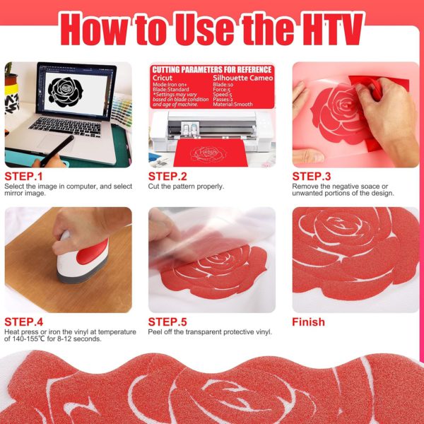 DINOVIN | RED PUFF | HTV Vinyl Rolls Heat Transfer Vinyl | RED PUFF HTV Vinyl PU for Shirts | Iron on Vinyl for Cricut & Cameo - Easy to Cut & Weed for Heat Vinyl Design